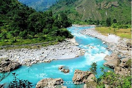 best place to visit in kerala